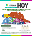 Vitacura Hoy