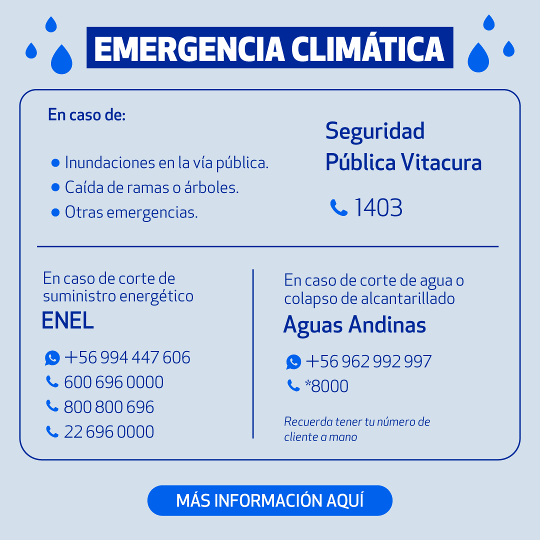 EMERGENCIA CLIMÁTICA